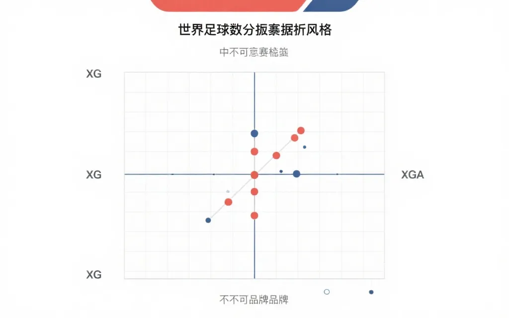 2026世界杯比分预测更新：把数据平台、即时指数与大数据模型拧成一张“可解释”的预测表